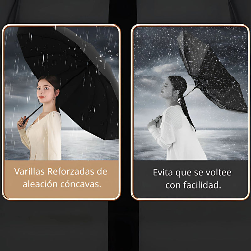 Paraguas Invertido Antiviento con Protección UV. Sombrilla Plegable, Impermeable y Reforzada. Color Negro.