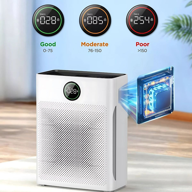 Purificador de Aire Multifuncional para Hogar y Oficina. Funcionamiento Silencioso. Alcance Hasta 40 m².