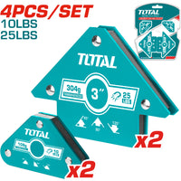 Sujeciones y Fijaciones