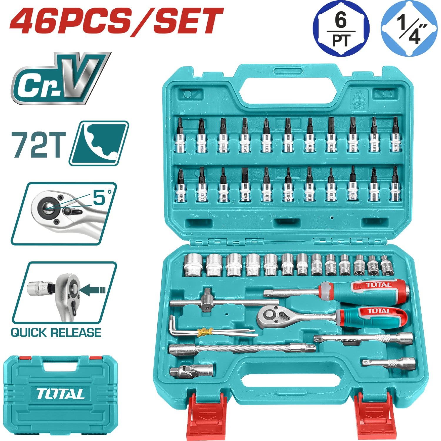 Dados Socket Ratchet Mango Kit 1/4" Cr-V 45T. Set de 46 piezas variadas.