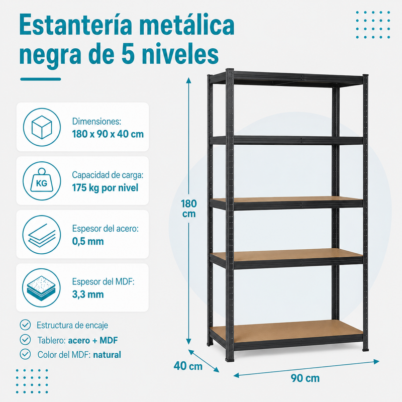 Estantería Metálica de 5 Repisas Ajustables (180x90x40cm). Estante Organizador de Acero con Capacidad de 175Kg por Nivel.
