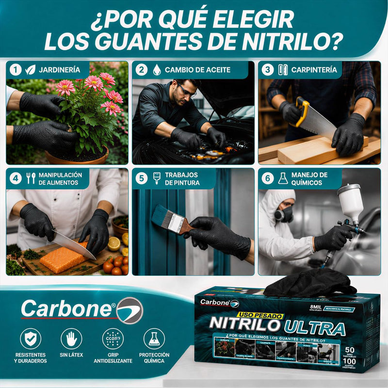 Guantes de Nitrilo Negros 8 Mil (0.20 mm) Monster Gloves Carbone. Ultra Resistentes y Difíciles de Romper.  Uso Industrial Mecánico y Automotriz. Caja 100 Unds