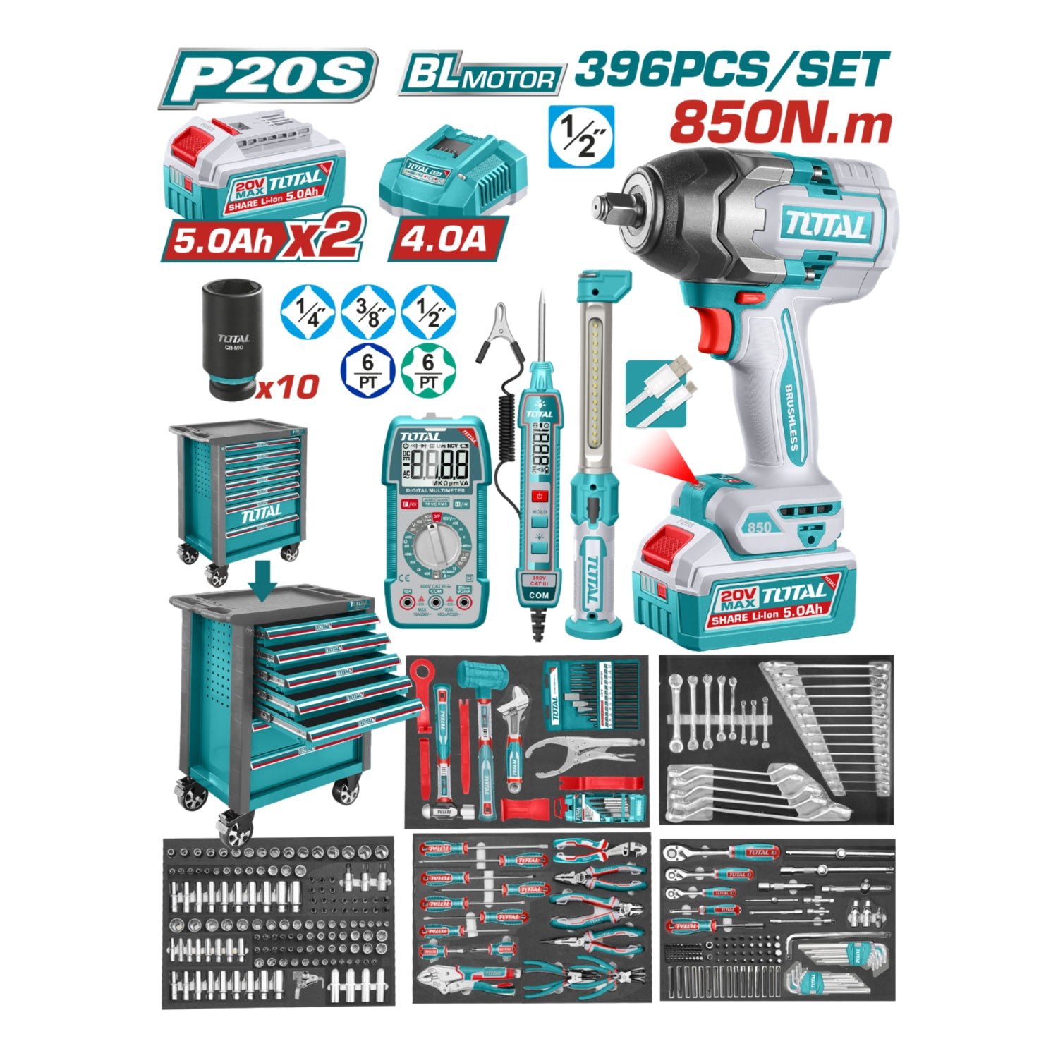 Combo Total De Herramientas Manuales e Inalámbricas Con 2 Gavetas Metálicas. Incluye Batería y Cargador. Set 396 pzas