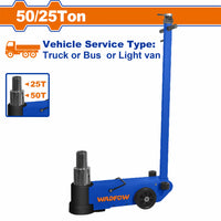 Gatos - Burros - Grúas