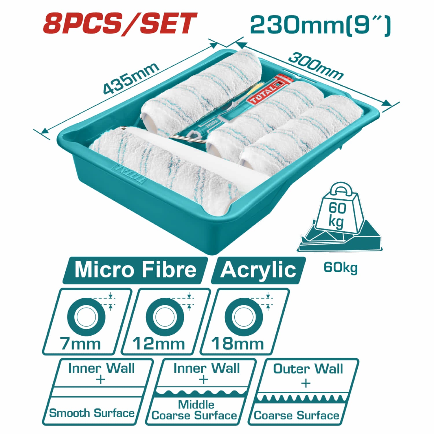 Juego de Rodillos para pintar 8 en 1 con bandeja de pintura. Para Interiores y Exteriores.