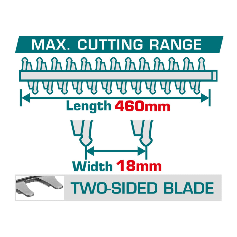 Cortadora de Arbustos Batería Litio 20V.