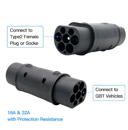 Adaptador de enchufe carga Tipo 2 Europeo a carro puerto GB/T estandar chino