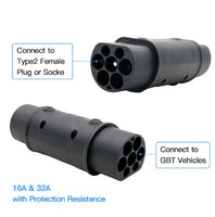 Adaptadores de corriente