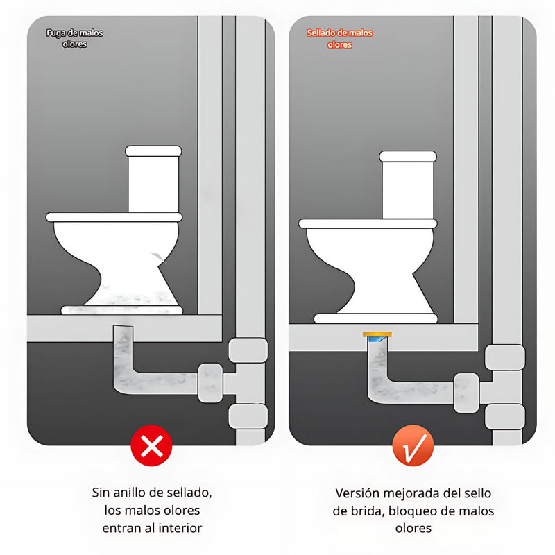 Anillo de Sellado inodoros Sanitario Antiolores para Tubería PVC. Gel Flexible de Alta Adherencia.