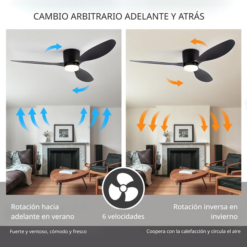 Abanico De Techo Con Lámpara. 3 tonos De Luz. 52" Ventilador Con Control Remoto. Fan 110V Color negro