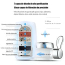 Filtro De Agua Para Grifo. Purificador De Agua De 7 Etapas Ideal Para Llave De Fregadero.
