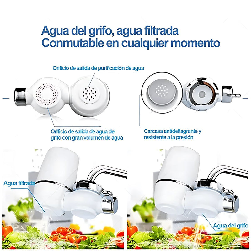 Filtro De Agua Para Grifo. Purificador De Agua De 7 Etapas Ideal Para Llave De Fregadero.