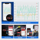 Escáner Automotriz OBD2 Bluetooth. Diagnóstico Completo de Todos los Sistemas. Compatible con Android y iOS. Lector de Códigos para carros