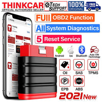 Herramientas Diagnostico y Medición