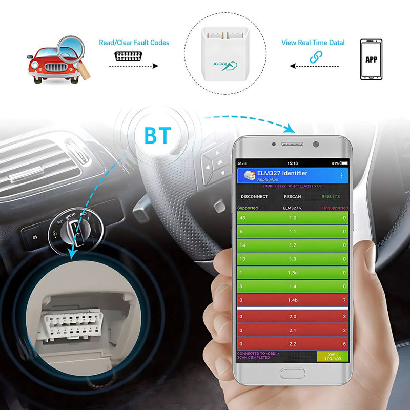 Escáner OBD2 Bluetooth para Autos. Diagnóstico de Motor y Datos en Tiempo Real. Adaptador Detecta Fallas. Automotriz