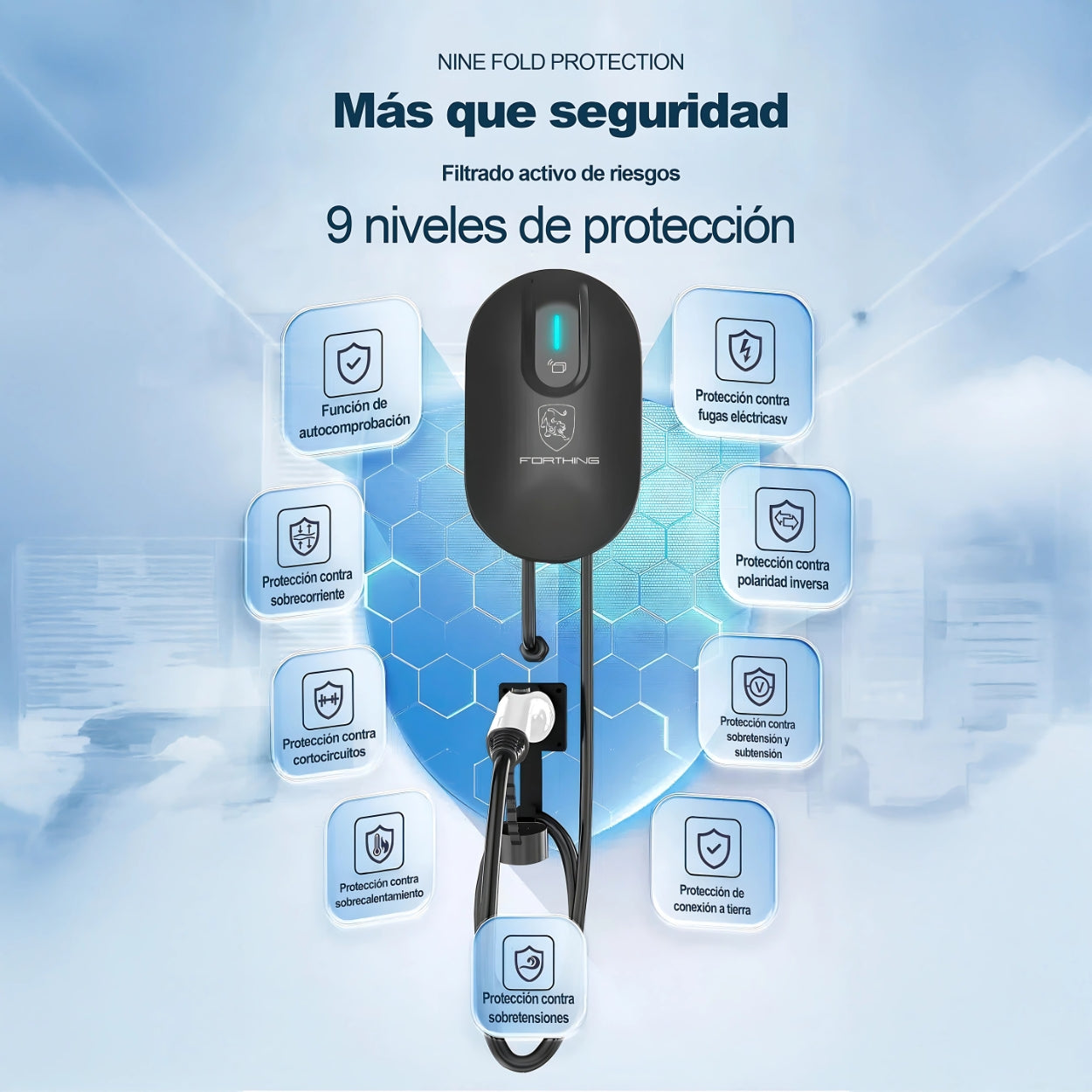 Cargador forthing De Pared o Piso para Vehículos Eléctricos 7kW 220V+