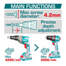 Drill para Drywall destornillador inalámbrico 20V 1/4" para gypsum. No trae Batería ni cargador