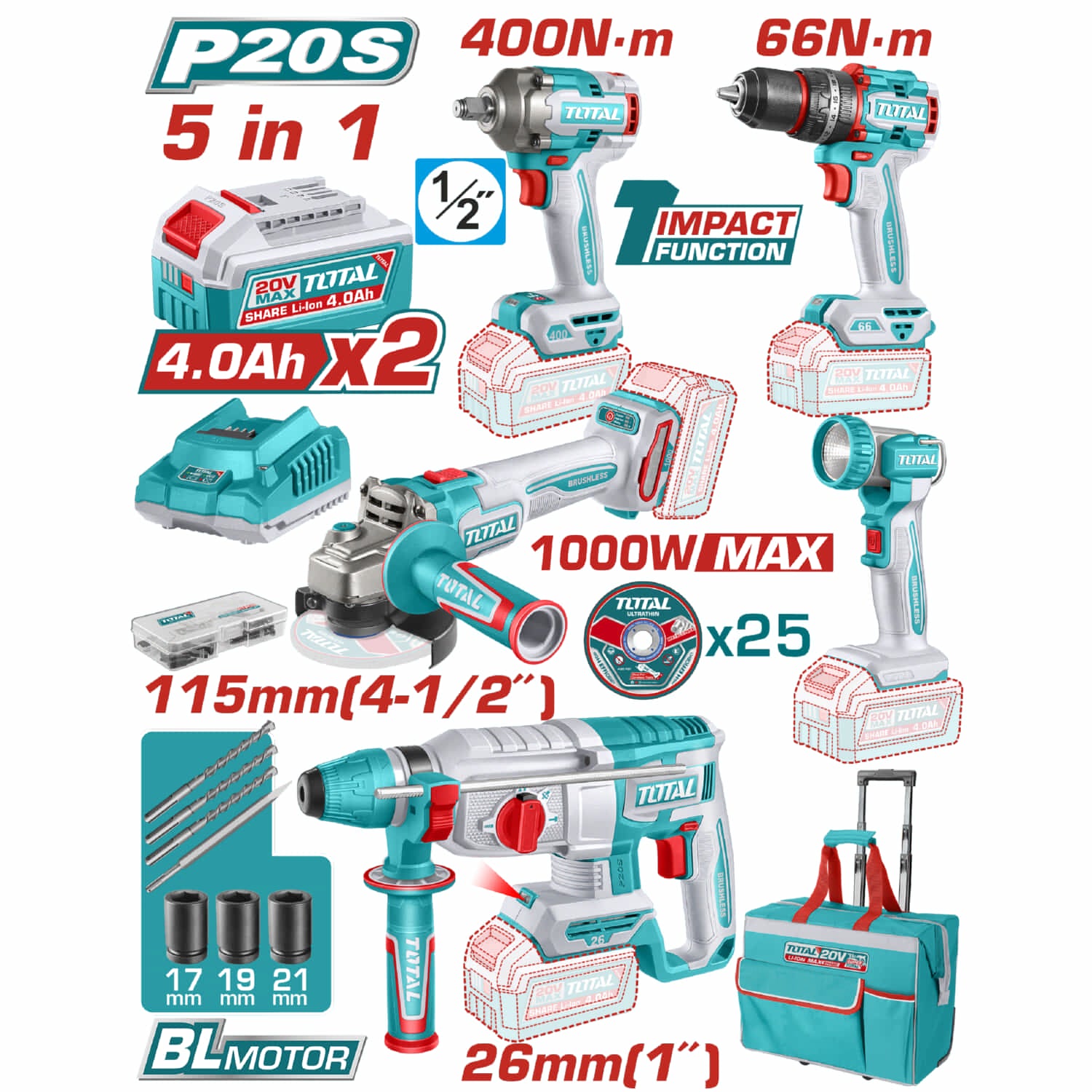 Super Combo del Mes Total 20V Taladro de impacto 66 Nm Llave de Impacto 400 Nm Martillo Perforador  2,5 J Amoladora Angular 1000W  Lámpara 5W COMBOS POCAS UNIDADES