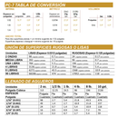 Pegamento epoxico de 1/2 LB para Barandas con tubo de 42.4 x1.5 mm, 12 mmx0.9 o tubo 40x40x1.5mm