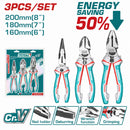 Kit 3 Alicates de combinación de alto apalancamiento. Ahorran el 50% de la fuerza.