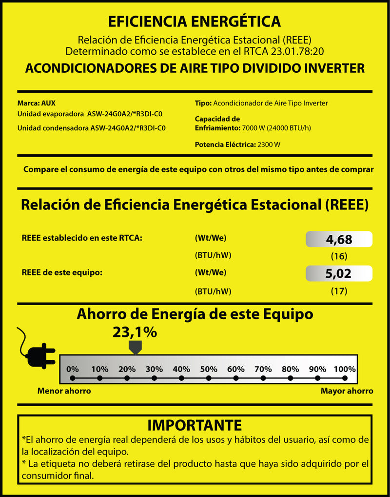 Aire acondicionado Split Inverter 18,000 Btu R32  Coil de Cobre SEER18