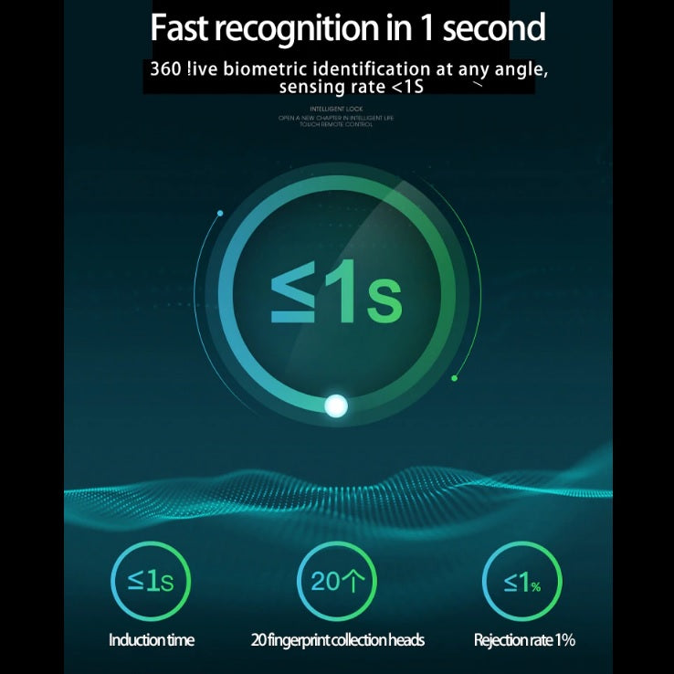 Cerradura Inteligente con huella dactilar de 1 solo toque para cajones de paleta