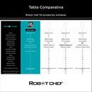 Robot de cocina inteligente 3L Robot Chef Carbone 30 en 1.