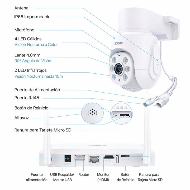 Cámaras de Seguridad WiFi 5MP PTZ (Set de 4) con NVR 8 Canales  con Visión Nocturna Color, Detección IA y Audio Bidireccional