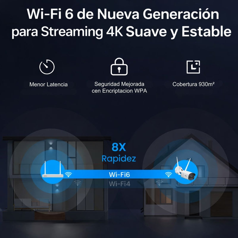 Cámaras de Seguridad WiFi 6 de 5MP (Set de 4) con NVR 8 Canales. Sistema de Vigilancia con Visión Nocturna Color, Detección de Personas, Audio Bidireccional