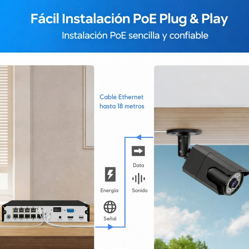 Cámaras De Seguridad PoE 8.0MP/4K (Set de 4) con NVR 8 Canales. Visión Nocturna a Color 20m y Detección Humana con Audio Integrado