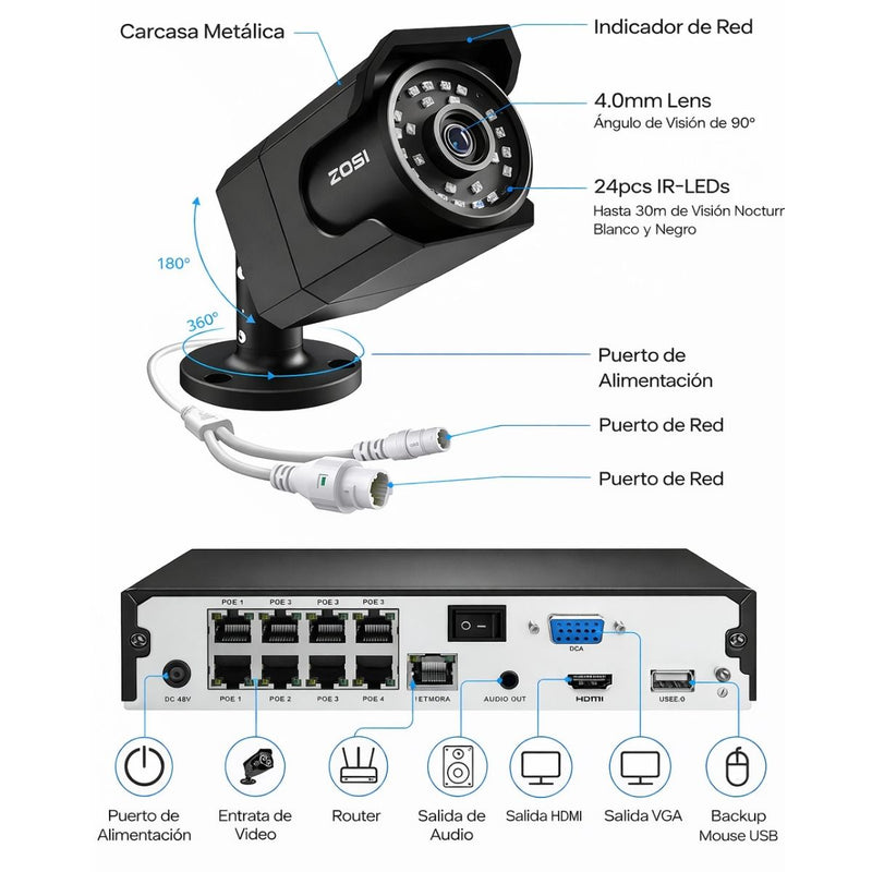 Cámaras De Seguridad PoE 8.0MP/4K (Set de 4) con NVR 8 Canales. Visión Nocturna a Color 20m y Detección Humana con Audio Integrado