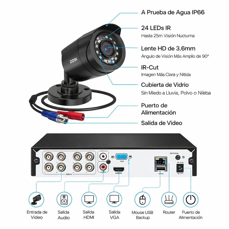 Cámaras de Seguridad 1080P Con DVR 1080P 8 Canales (Set de 8) Con Visión Nocturna 24 IR 24m. Compatible TVI AHD CVI CVBS