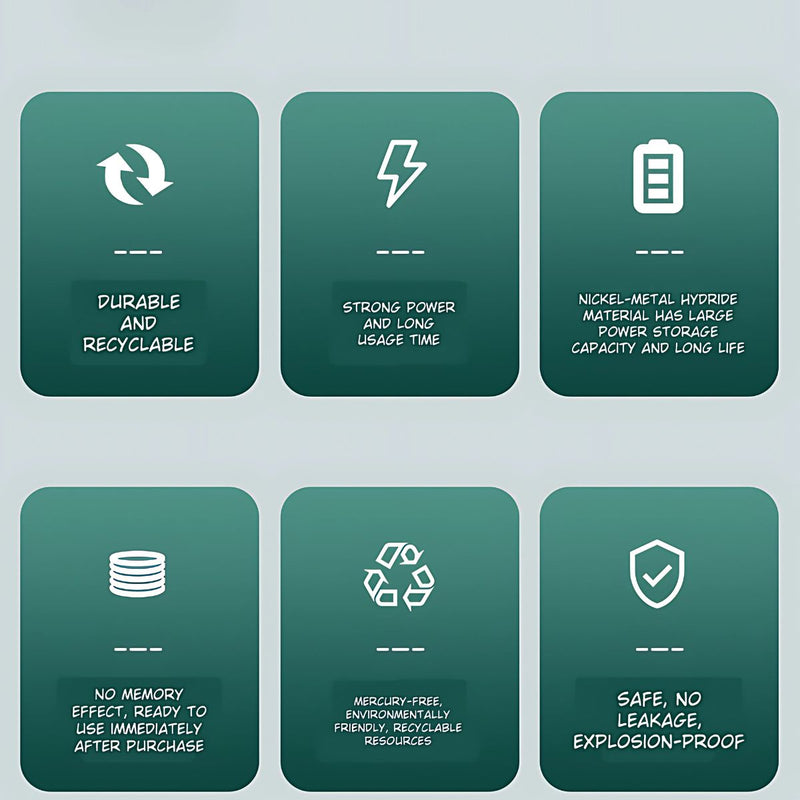 Baterías  Recargables AAA Con Carga USB-C, 1.2V 800mWh. Con 1200 Ciclos De Vida. (Pack de 4 unidades)