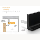 Tapón Lateral para Perfil Inferior de Gabinete (1 Par) Color Negro Mate. Terminal de Perfil Inferior para Muebles Modulares cocinas