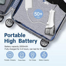 Irrigador Bucal Portátil de 4 Modos con Tanque de 330 ml y Boquillas Intercambiables. Limpieza profunda.