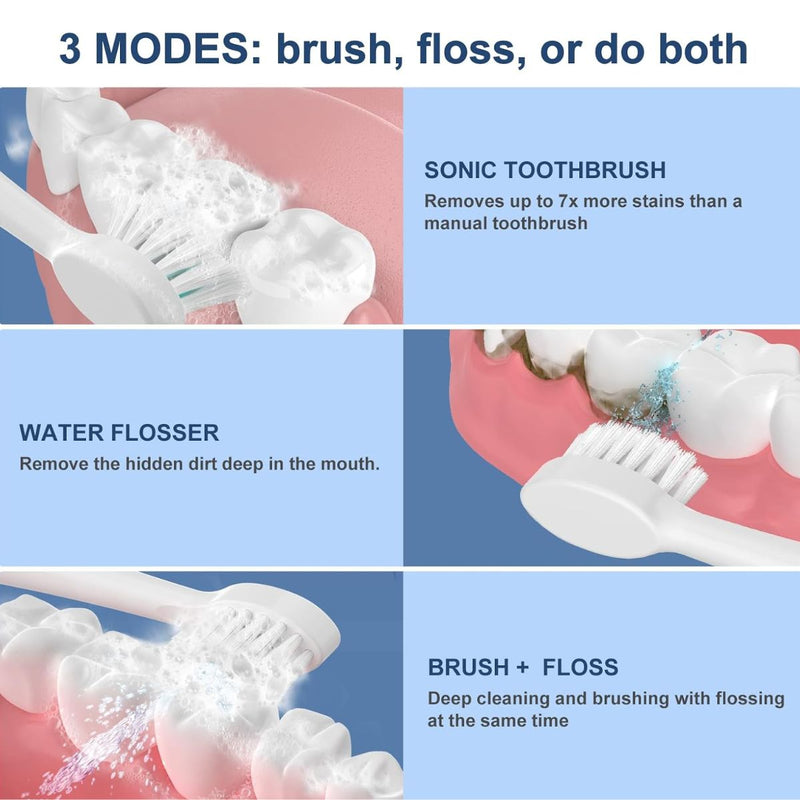 Irrigador Bucal y Cepillo dental Eléctrico 2 en 1. Con Vibración Sónica y Tanque de 500ml. Limpieza Dental Profesional en casa.