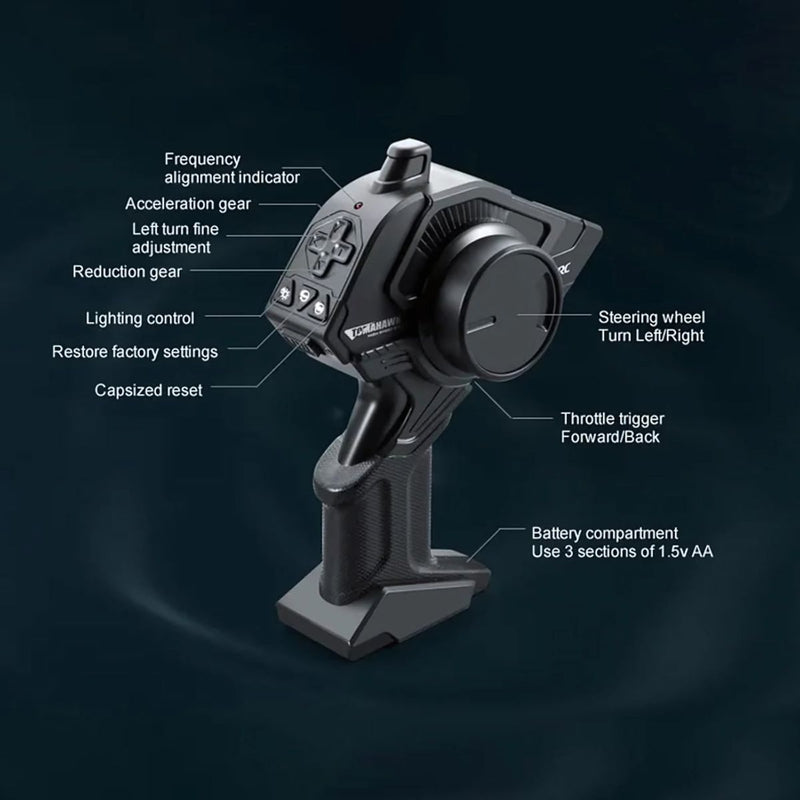 Lancha de Juguete a Control Remoto de Alta Velocidad. Barcos de Carreras con Luz LED. (Color Celeste).