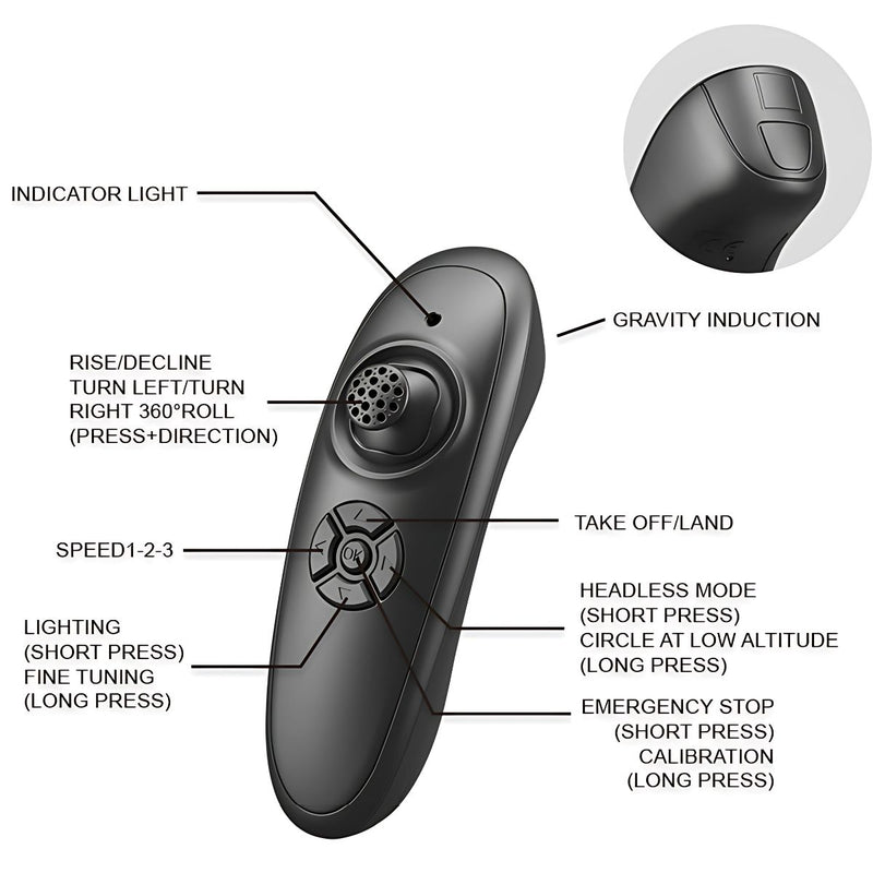 Juguete de Avión con planeador a control remoto. Dron de Espuma con Luz con Rotación de 360°. 25 x 18 x 5.6cm.
