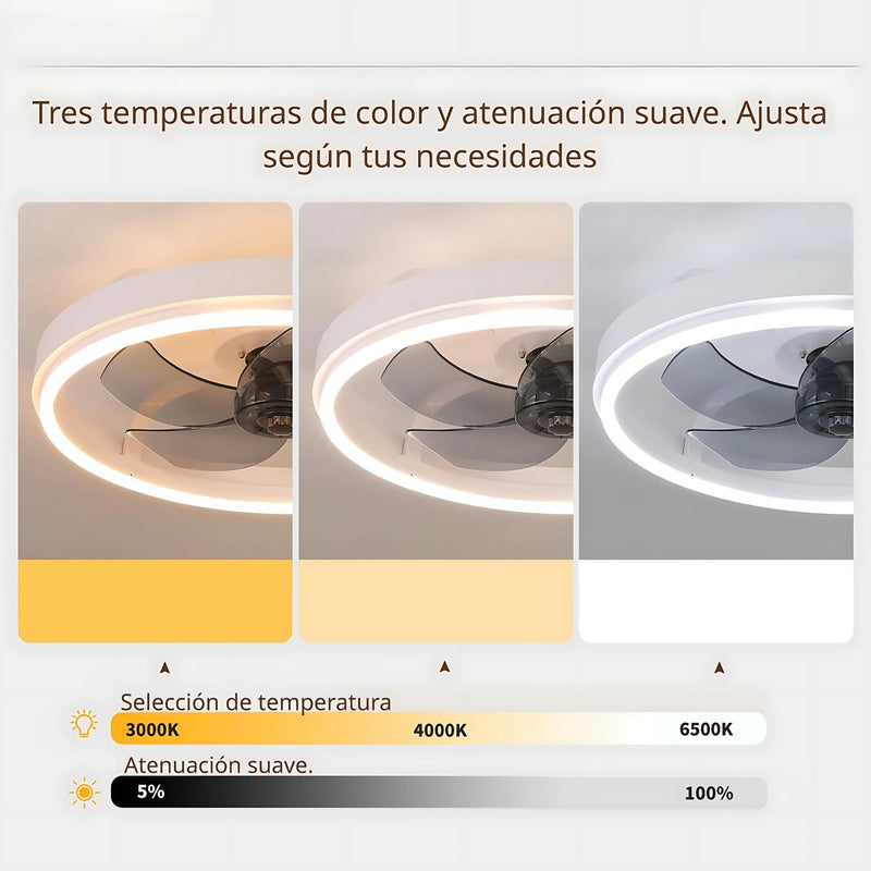 Abanico de Techo Ventilador LED (Color Blanco). 3 Tonos de Luz. Ventilador Silencioso 110V.
