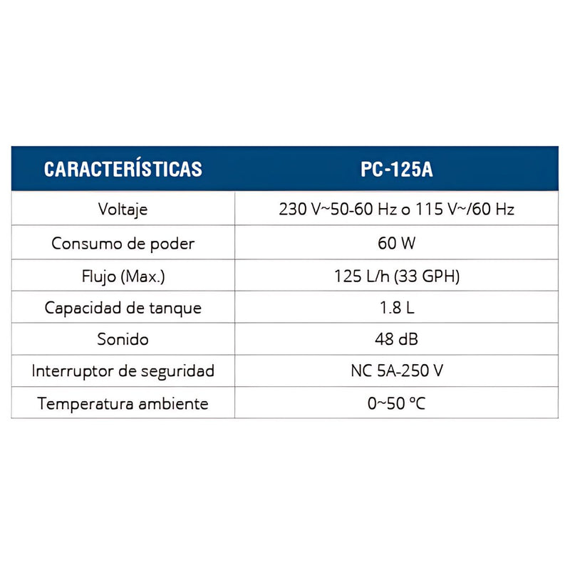 Bomba de condensador aire acondicionado 125L/h, 1.8L, 60W. Bomba de agua para aires acondicionados y sistemas de refrigeración.
