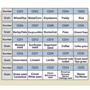 Medidor de Humedad para Granos café Profesional. Compatible con 25 Tipos de Granos, Alta Precisión y Pantalla LCD. Café, arroz, trigo, maíz, soya, cebada, avena etc