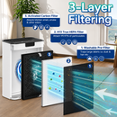 Filtro de repuesto para purificador de aire multifuncional AB1615 Carbone, con sistema de filtración 3 en 1. Prefiltro lavable, H13 HEPA y carbón activado.