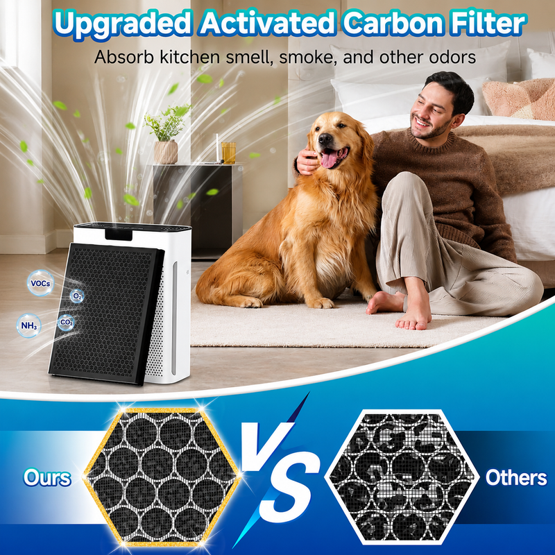 Filtro de repuesto para purificador de aire multifuncional AB1615 Carbone, con sistema de filtración 3 en 1. Prefiltro lavable, H13 HEPA y carbón activado.