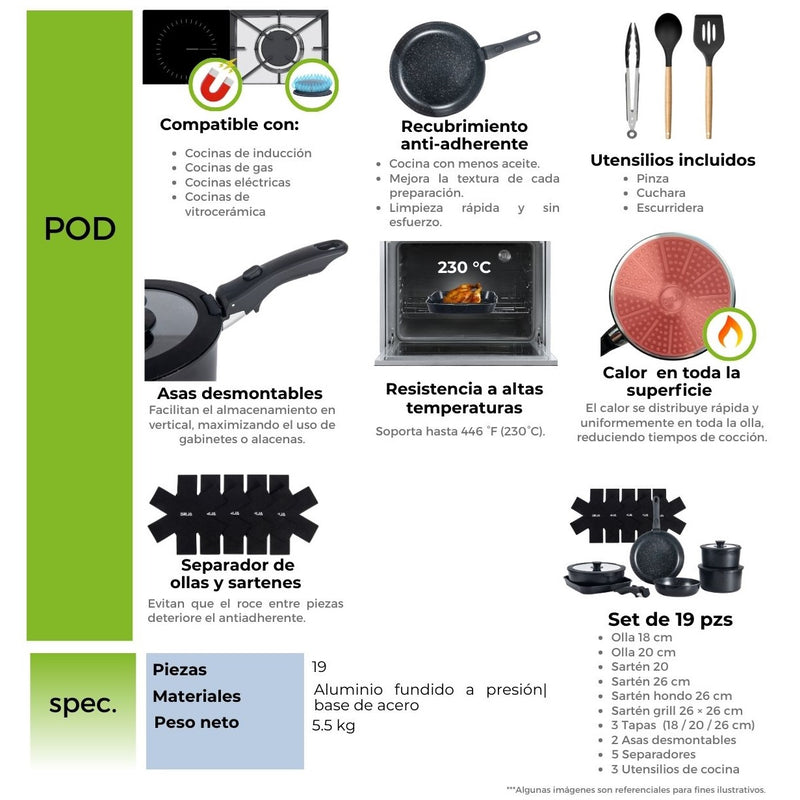 Juego de ollas y sartenes antiadherentes con asas desmontables. Set de 19 piezas, color negro. Modelo Bucatini Drija