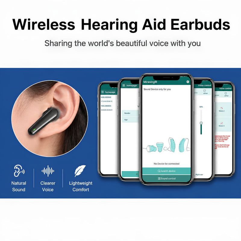 Audífonos Inalámbricos Bluetooth 5.0 TWS. Auriculares Con Audio Hi-Res, Pantalla LED Y Estuche De Carga USB-C. Color negro.