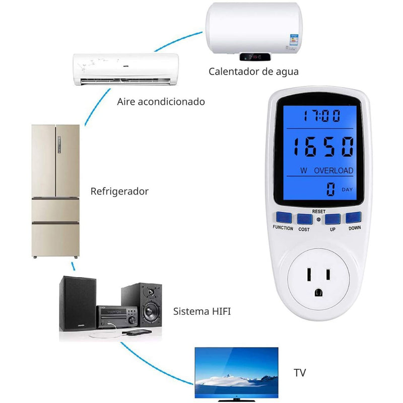 Medidor de Potencia Y Consumo Eléctrico. Enchufe Medidor de Energía. Amplificador de Voltaje.