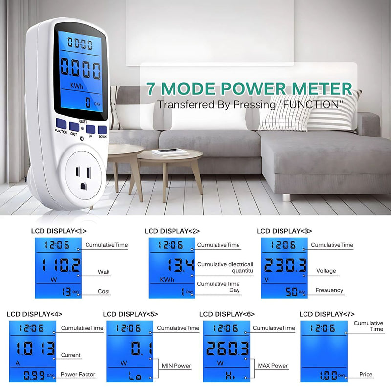 Medidor de Potencia Y Consumo Eléctrico. Enchufe Medidor de Energía. Amplificador de Voltaje.