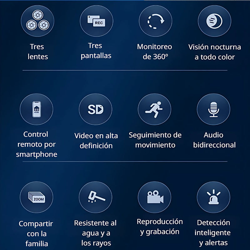 Cámara de Seguridad WIFI 360° V380 Pro. Reflector Lampara Solar LED con Cámara Con Visión Nocturna. Lámpara de Videovigilancia Inteligente con Detector de Movimiento.