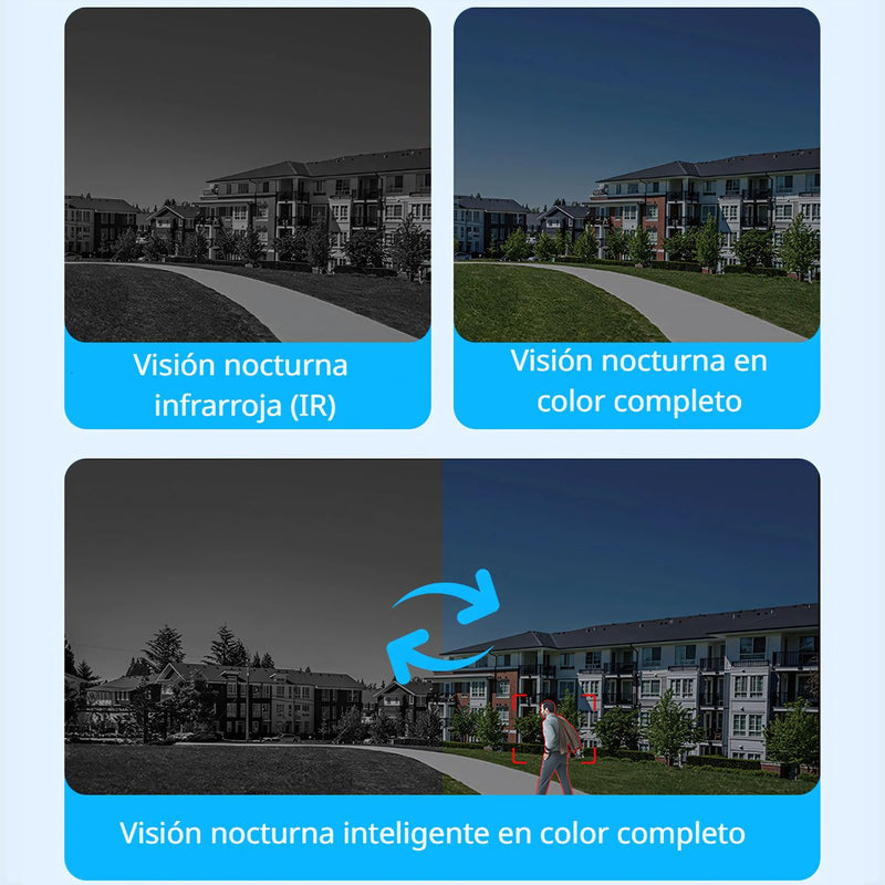 Cámara de Seguridad WIFI 360° V380 Pro. Reflector Lampara Solar LED con Cámara Con Visión Nocturna. Lámpara de Videovigilancia Inteligente con Detector de Movimiento.