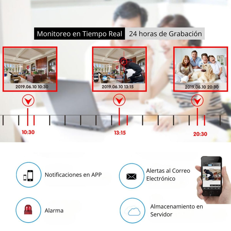 Cámaras De Seguridad HD CCTV (Set de 8). Con Sensor De Movimiento, Visión Nocturna, A Prueba de Agua. Cámara de Videovigilancia Con Audio Y WiFi